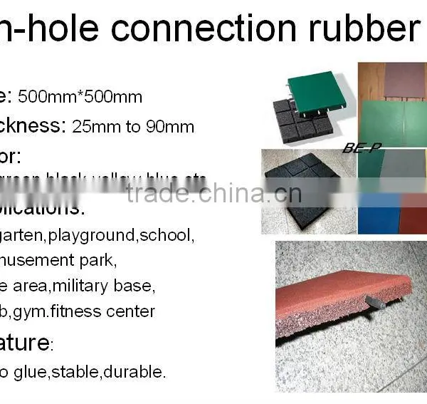 Best Selling Gym Rubber Matting photo-2