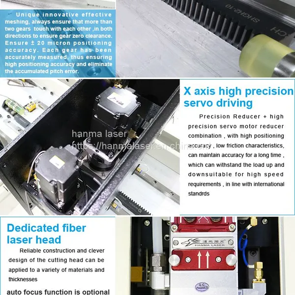 Guangzhou 2000w 3000w 1500x6000mm Fiber Laser Aluminum Curtain Wall Cutting Machine photo-3