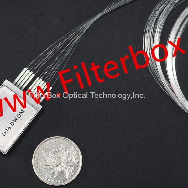 Mini Size Ultra Compact Low Insertion 18 Channel CWDM &DWDM MUX and DEMUX photo-3