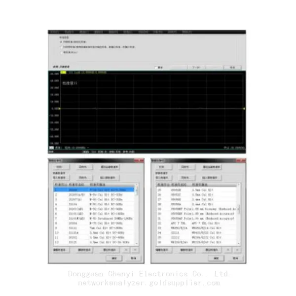 Ceyear 3671F Vektor-Netzwerkanalysator. 100KHZ bis 40GHZ photo-5