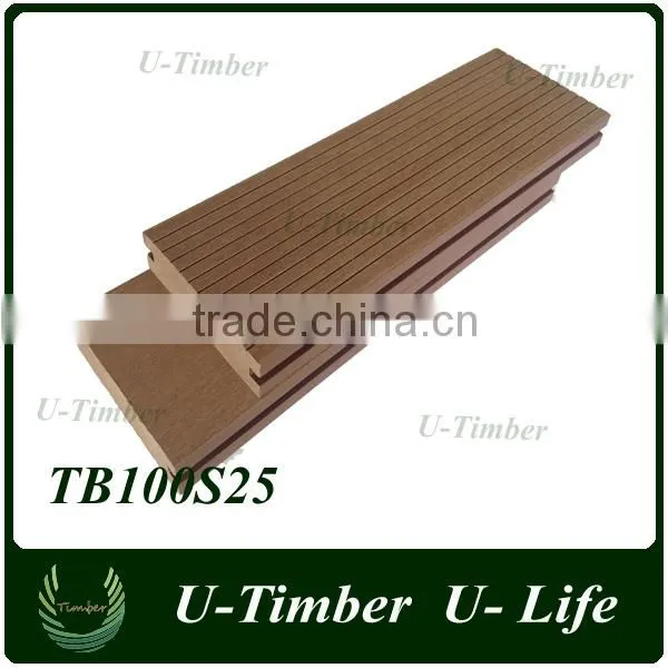 Colourful on Line Embossed Wood Grain Wpc Decking Exported to Europe photo-6