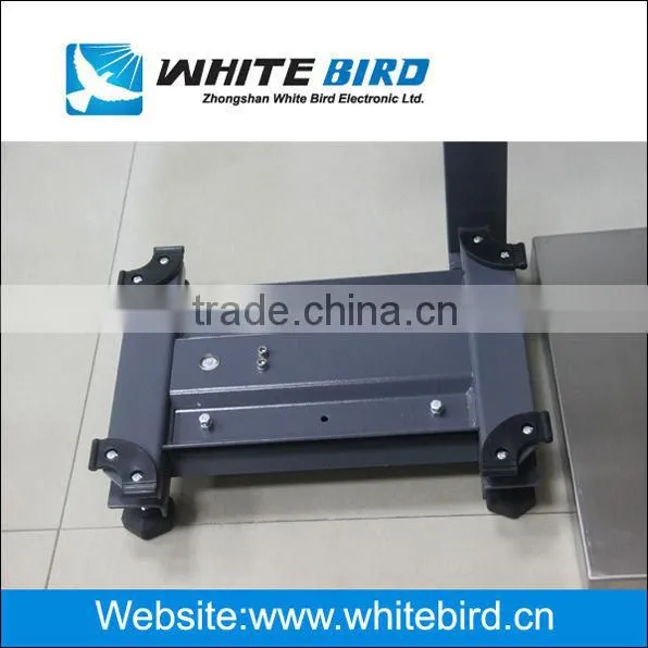IP30 IP66 OIML Approved OIML Indicator photo-5