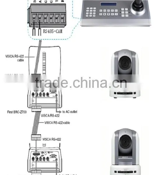 PTZ Camera Controller Conference Video Camera Keyboard Controller photo-2
