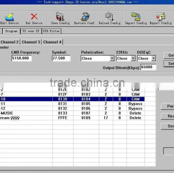 4in1 Dvb s CI SPTS IRD (4 DVB-C RF In,4 CI,4 ASI+IP 32 SPTS Multicast UDP Out) photo-3