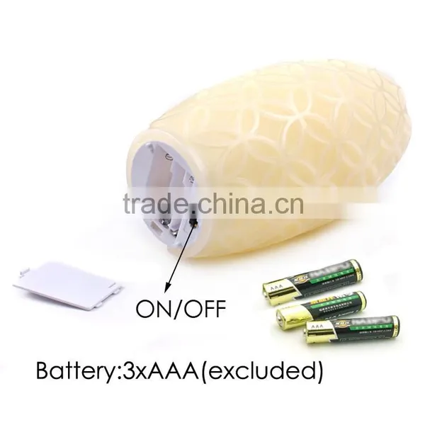 BT-4858 1LED Flameless Wax LED Candle Light photo-5