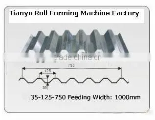 High Efficiency Machine Steel Panel Making Machine for Roofing photo-2