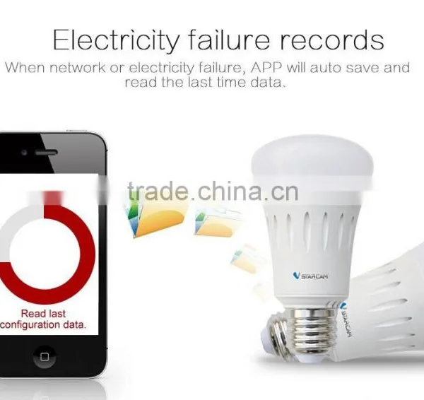 New Flux Wifi Controlled Android Wifi Lamp E27 Holder photo-5