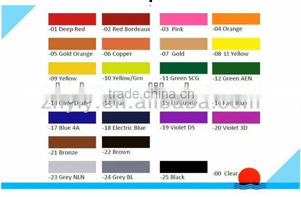Aluminum Sheet for Building in Hot Sale photo-6