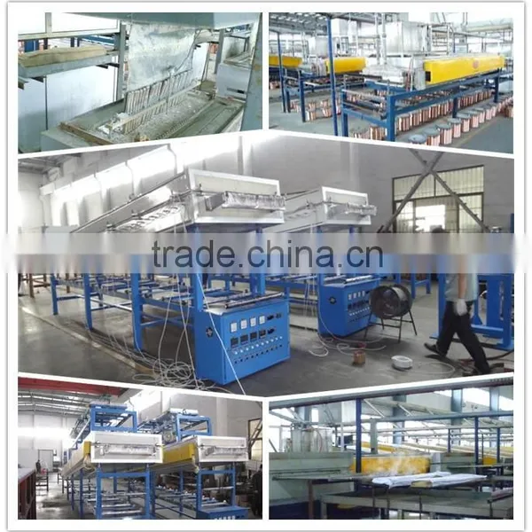 CCA, CCS,CCAM Tubular Annealing and Tin-coating Machine photo-4