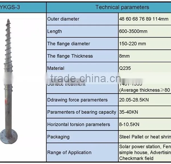 Hot Selling Carbon Steel Ground Screw for Solar Stand photo-6