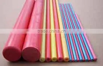 Frp Rebar,gfrp Rebar.fiberglass Rebar,frp Rod Manufacturer /frp Round Rod photo-5