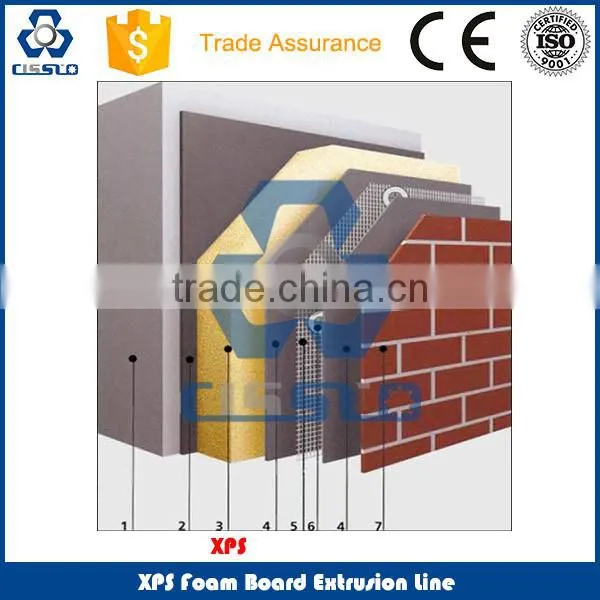 CO2 FOAMING FULLY AUTOMATICAL XPS FOAM BOARD EXTRUSION MACHINE photo-2