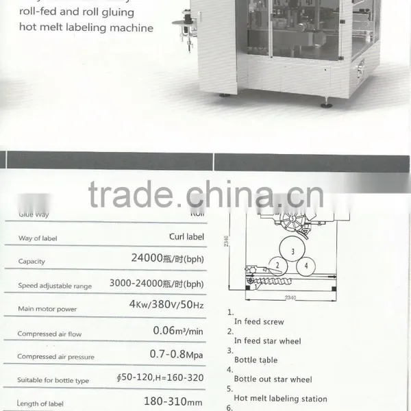 HR 1I-15 Automatic High Speed Rotary Hot Melt Bottle Labeling Machine photo-2