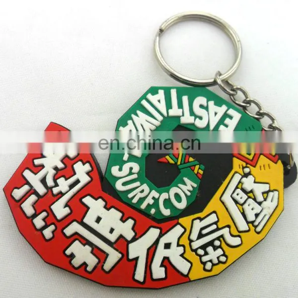 Custom Cheap Soft Pvc 2D 3D Logo Keychain photo-4