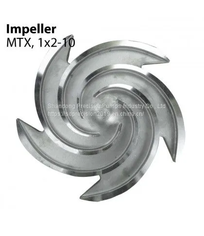 ANSI Process Pump Parts Interchangeability CD4M Goulds 3196 Series Pump Impeller photo-3