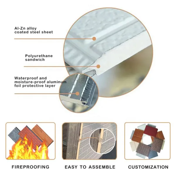 PU Foam Sandwich Panels Roof Fireproof Insulated Sandwich Wall Panel Building Boards of Metal Siding photo-5