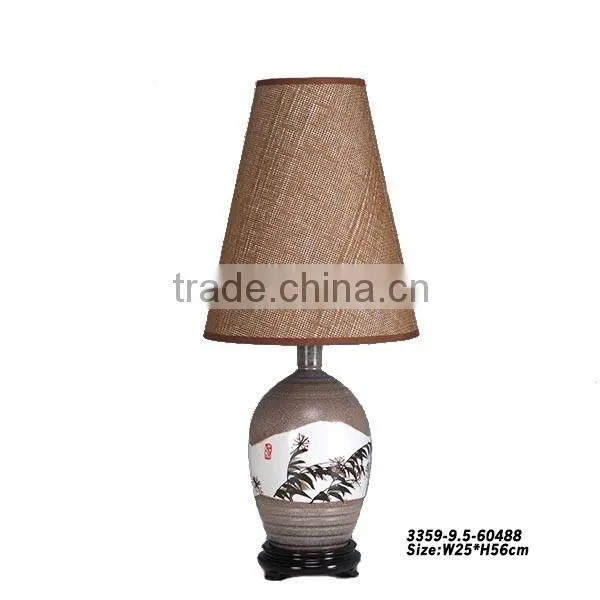Small Decorative Lamps photo-3