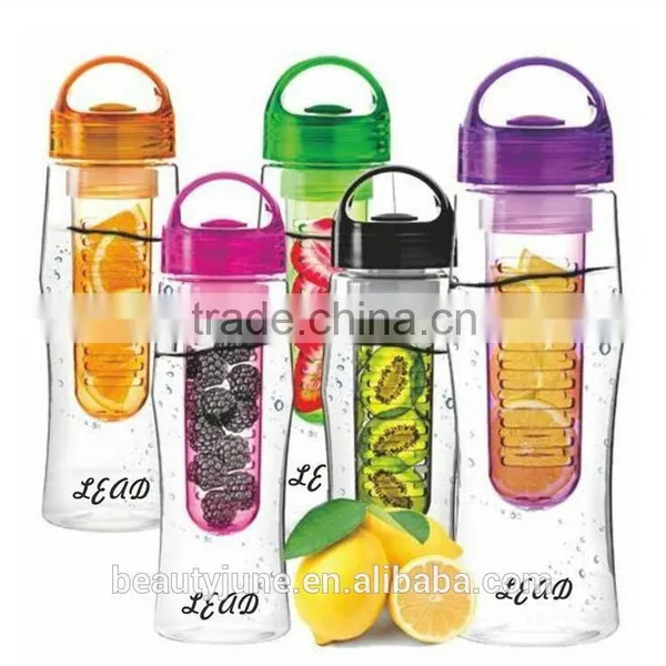 Custom Logo Tritan Fruit Infusion Infuser Water Bottle Bpa Free Factory Wholesale Directly Best Selling Products in America photo-5