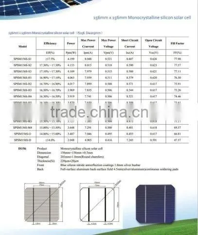 China Factory Supply Solar Panel Raw Material With Good Quality photo-4