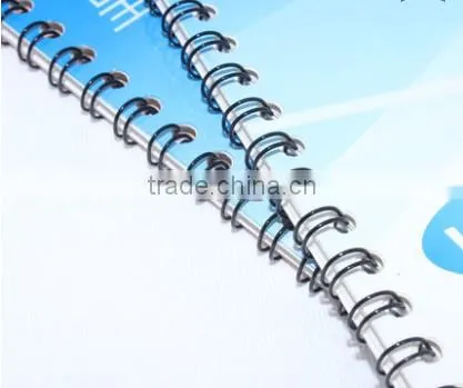 China direct sell brand new Double Metal Binding wire