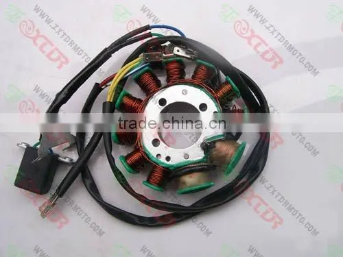 rotor/magneto