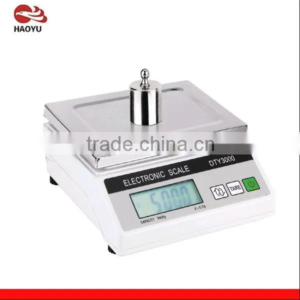 Electronic Balance