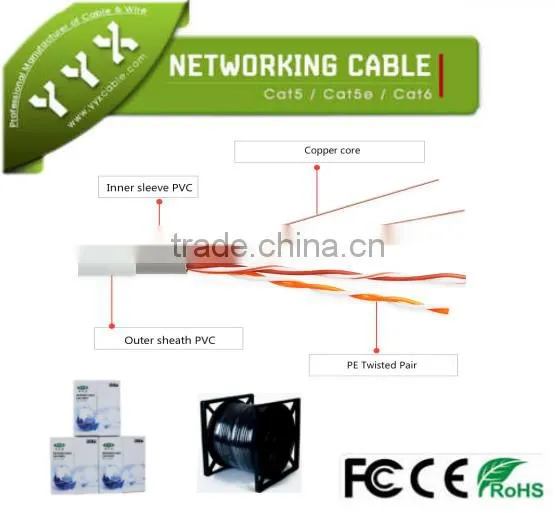 UTP Cat5 Networking Cable and 2C Power Cable photo-5