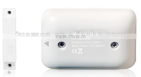 Waterproof Mini Receiver photo-6
