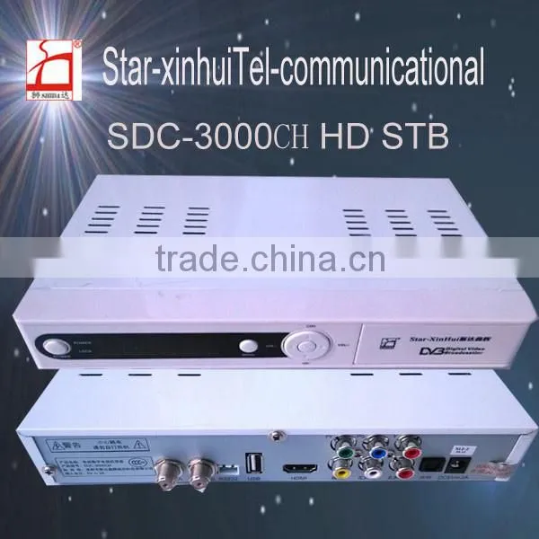 With CAS Stable Catv Optical Receiver