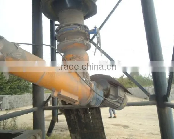 Batching Plant PLD800/PLD1200 Concrete Batching Machine photo-4
