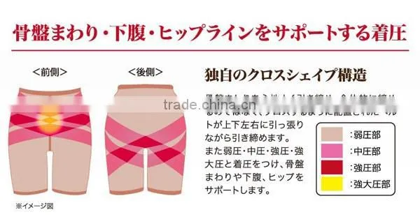 Dress Up Pelvis Fit Spats Beige LL-3L Made in China Compression Underwear Abdomen and Pelvis photo-3