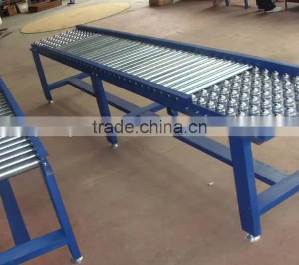 Roller Conveyor photo-2