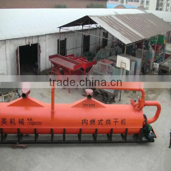 Sawdust Dryer Machine Better Than Hotair Flow and Rotary Dryer photo-2