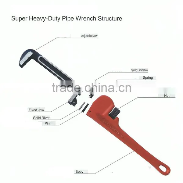 12" America Type PVC Dipped Handle Pipe Wrench photo-2