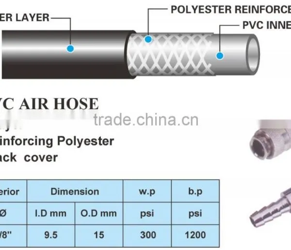 PVC Hose P2V3/8"N-15M photo-3