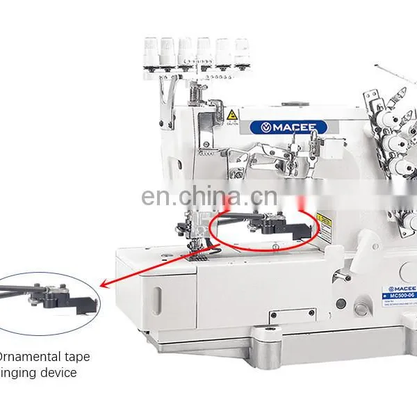 MC 500-06 ORNAMENTAI TAPE BINDING MACHINE photo-2
