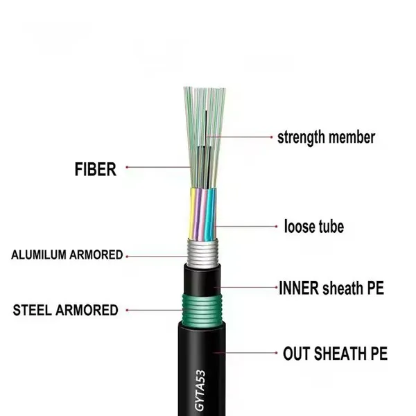 Stranded Loose Tube Armored Cable Duct 36 Core GYTA53 Single Mode Fiber Optic Cable OS2 G652D Outdoor Cable photo-3