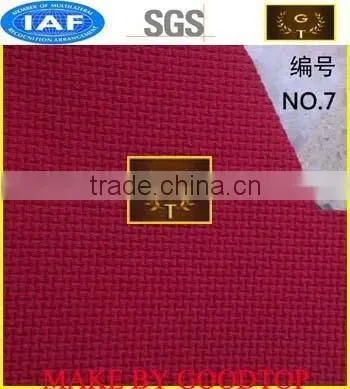 Embossed Neoprene Fabric Hot Sale photo-2