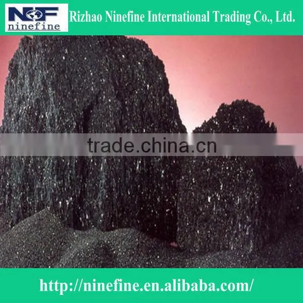 Silicon Carbide Abrasive