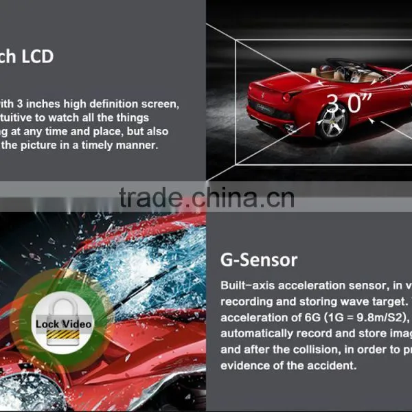 Promotion Products Car Camera DVR in China Manufacturer photo-5