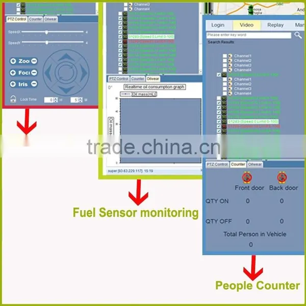 3g Live Video Streaming and Live Gps Tracking on Map 4ch 3g Wifi Gprs Gps Mobile Dvr photo-4