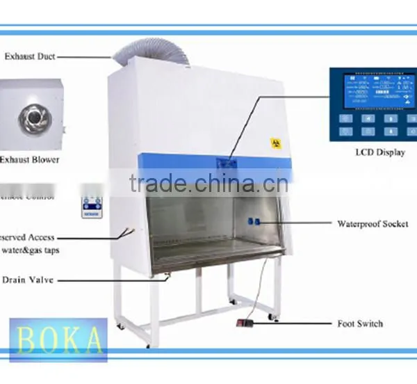 High Quality Vertical Laminar Air Flow Cabinet photo-4