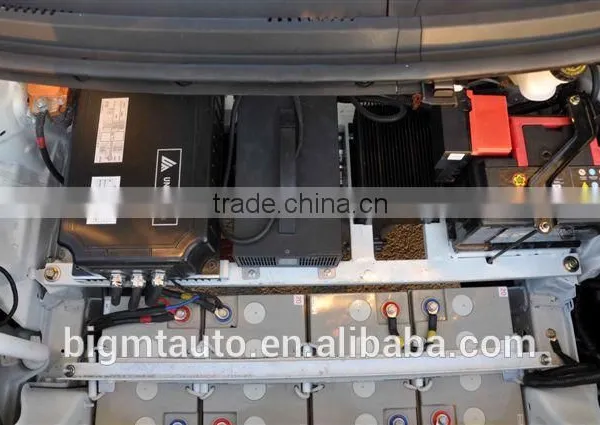 Auto Assembly (Electric SUV S30) photo-6