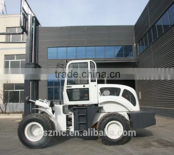 New Terrian Forklift SZM C6000 With 6000kg Rated Capacity photo-3