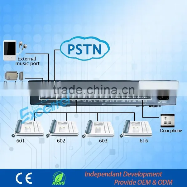 Excelltel /Mini PABX /exchange System /pbx for Home and Office /CS208 2 CO Line 8 Extension photo-4