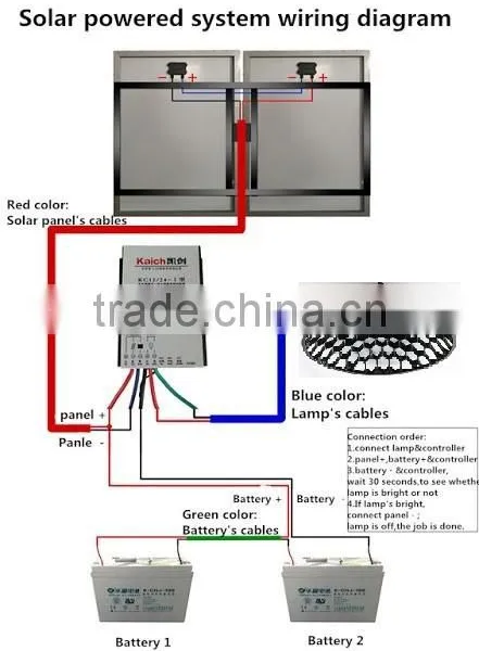 Solar Led Garden Light Street Light 10W 20W 30W photo-3