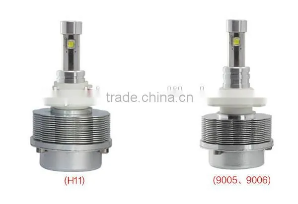 2015 Brand New 30w 3000lm 12v 24v H1/H3/H4/H7/H8/H9/H11/9005/9006 2S High Power Led Headlight Bulb photo-3