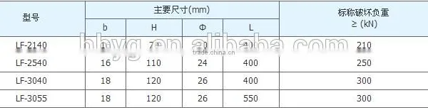 High Quality LF Yoke Plate photo-2