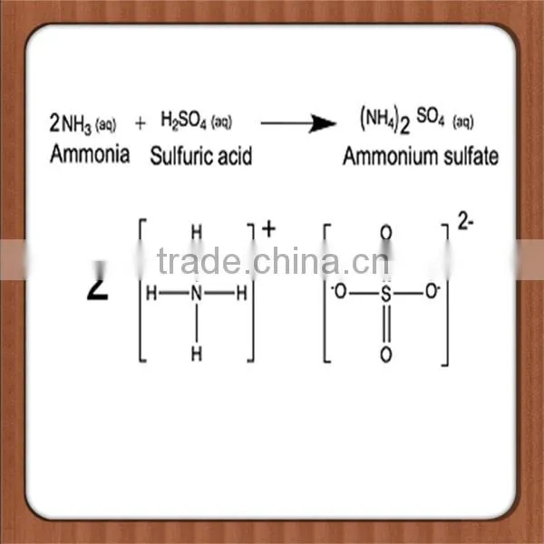 N 20.5% White Color Granular Ammonium Sulphate photo-4