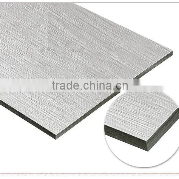 Alucobond ACM Panel photo-2